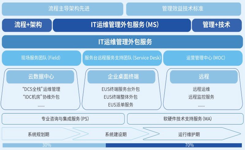 大数据产业ETF为何下跌？——一场技术盛宴背后的冰与火